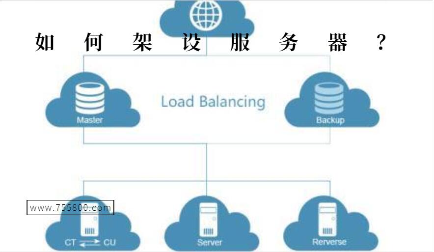 如何架設(shè)服務(wù)器？