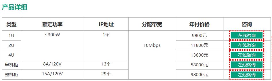 美國(guó)服務(wù)器托管的費(fèi)用介紹