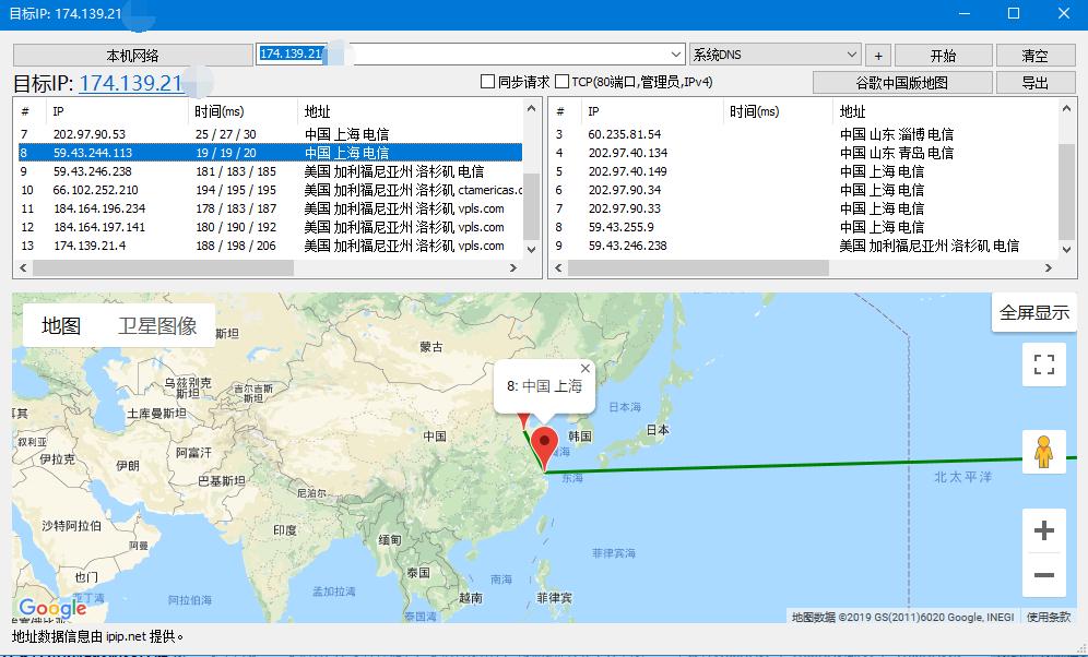 美國krypt機房速度