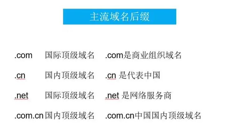 什么是國(guó)際域名？和國(guó)內(nèi)域名有哪些區(qū)別？